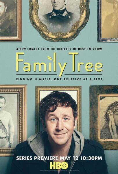 Family Tree Poster