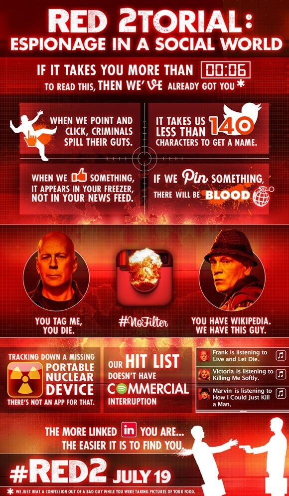 Red 2 Infographic