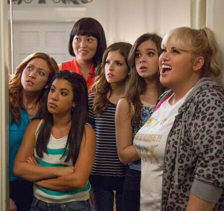 Box Office Report - Pitch Perfect 2, Mad Max Fury Road